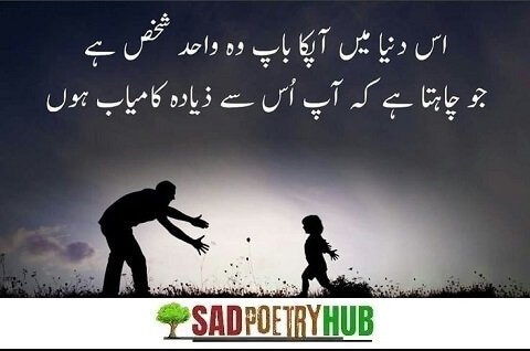 50+ Father Love Quotes in Urdu For Beloved Son & Daughter