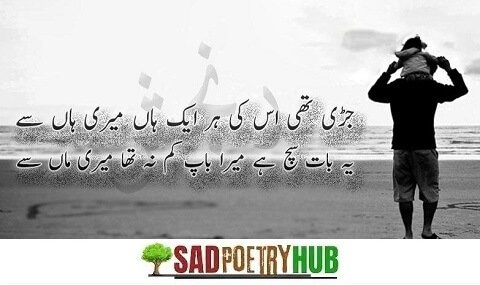 50+ Father Love Quotes in Urdu For Beloved Son & Daughter