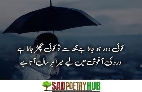 Top 300 Naraz Poetry - Naraz Shayari in Urdu For Lovers